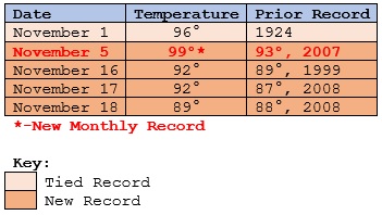 Table-Nov-2020-3.jpg