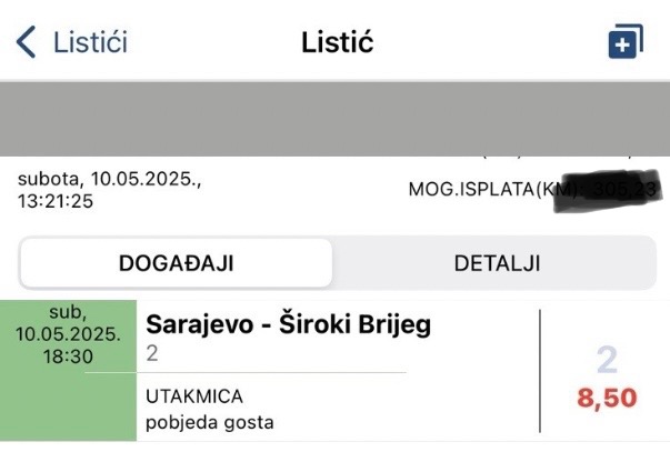 slika