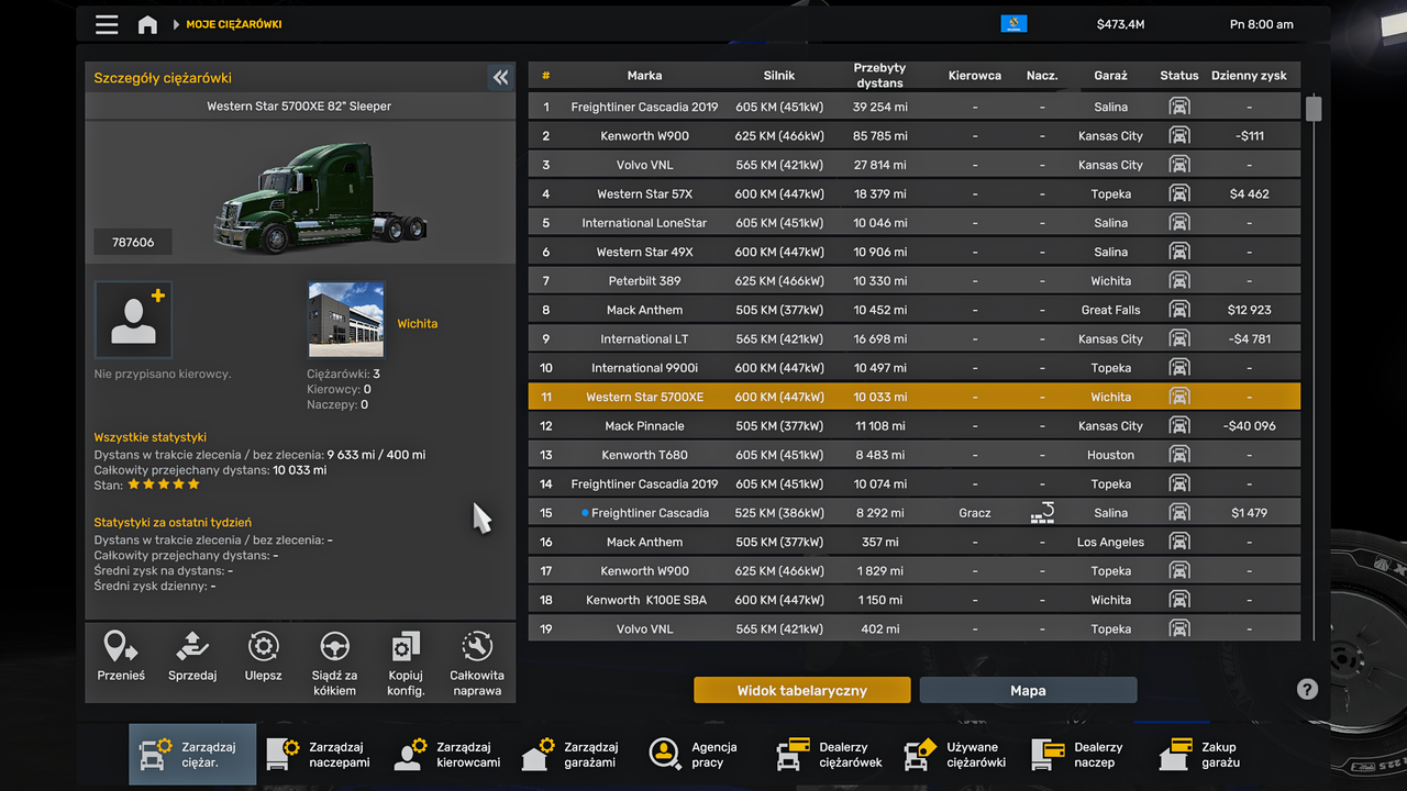 ATS 1.58 Discussion Thread - Page 8 - SCS Software