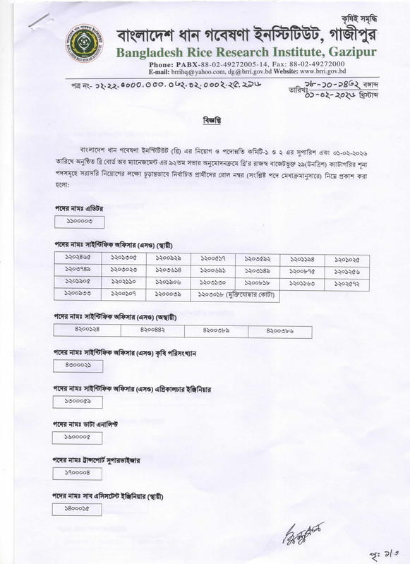 BRRI-Final-Result-2026-PDF-1