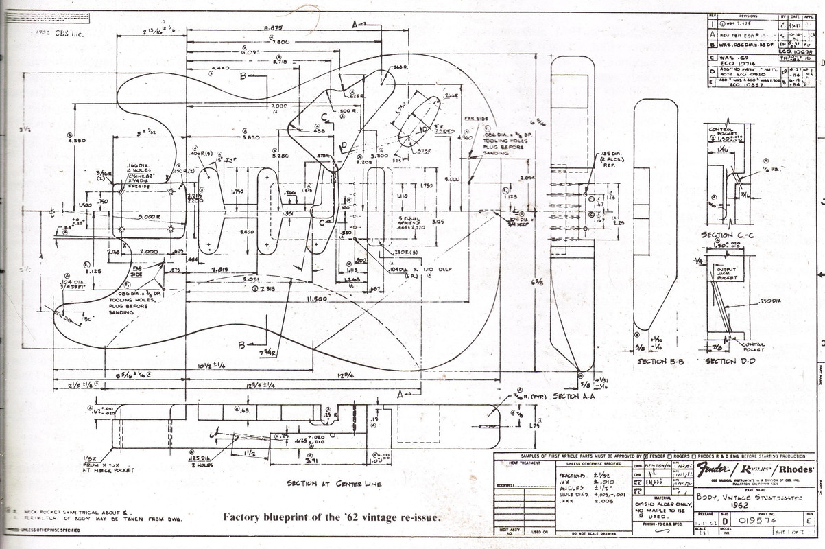 Stratocaster blueprint