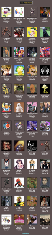 36 Reboot HGS S23 Placements