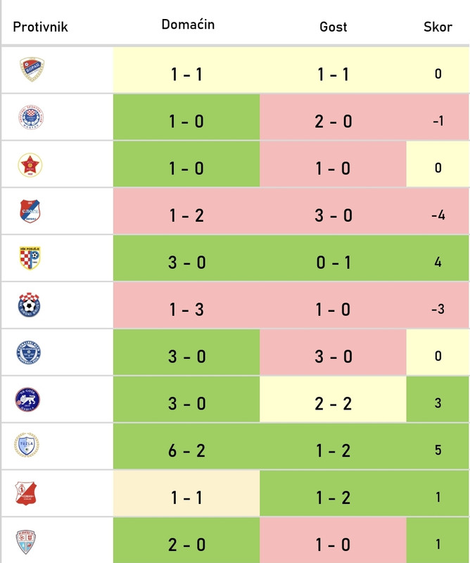 Screenshot_20240309-204938_Microsoft 365 (Office)