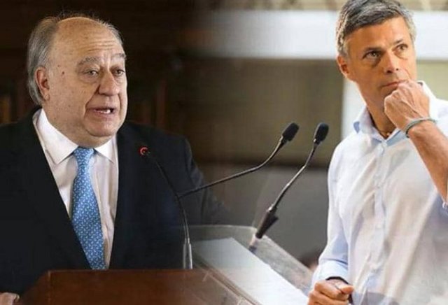 Leopoldo López amenaza con demandar a Calderón Berti Leopoldo López amenaza con demandar a Calderón Berti