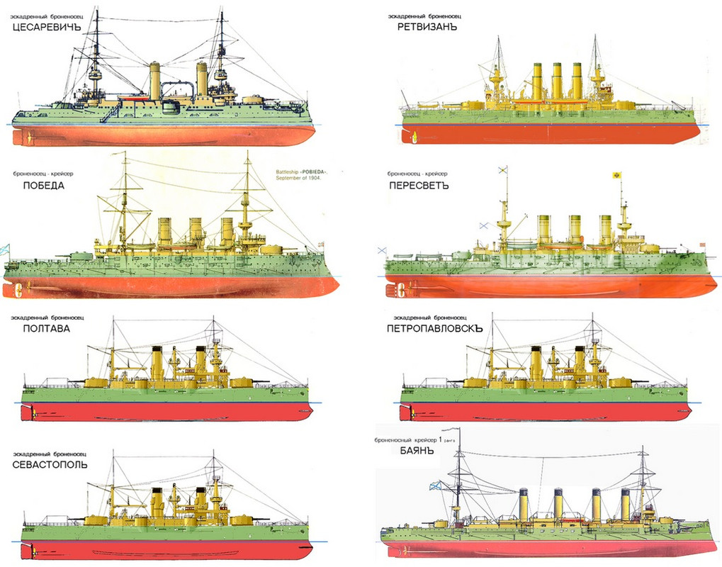 1-я Тихоокеанская, окраска