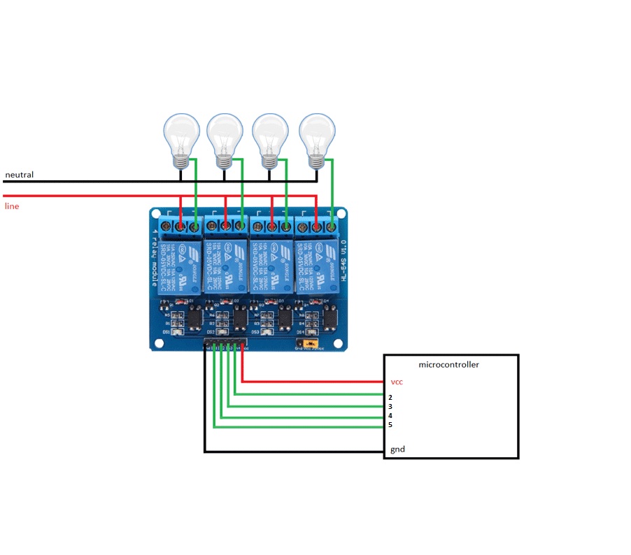4-Channel Relay Circuit Example
