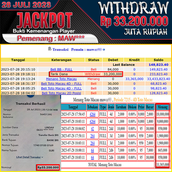 jackpot-togel-pasaran-totomacau-4d-3d-2d-33200000--lunas-08-28-08-2023-07-28