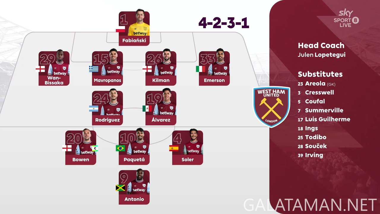[Image: 20241027-WHU-MNU-EPL-0-1080-mkv-snapshot-34-49-922.jpg]