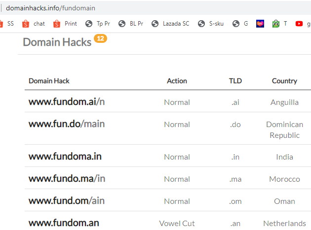 domain hacks generator