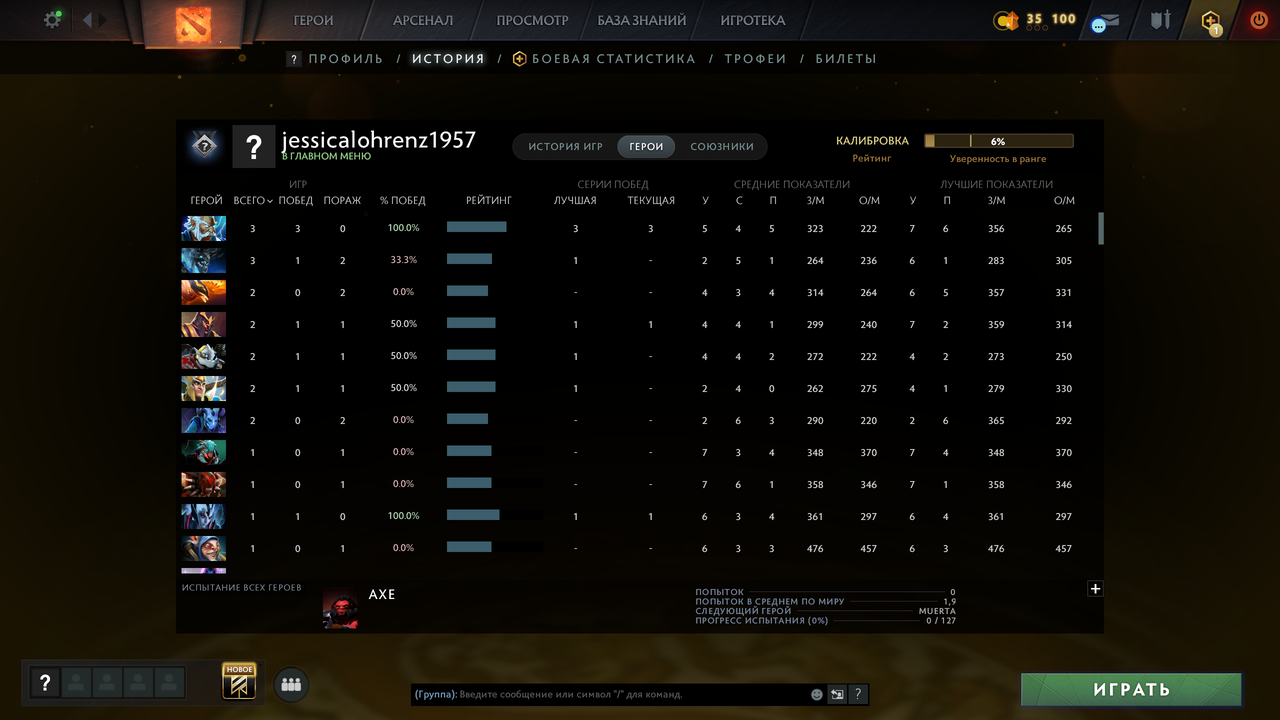 Dota 2 Account  MMR