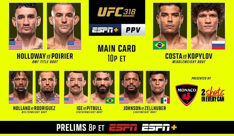 Резултати от UFC 318