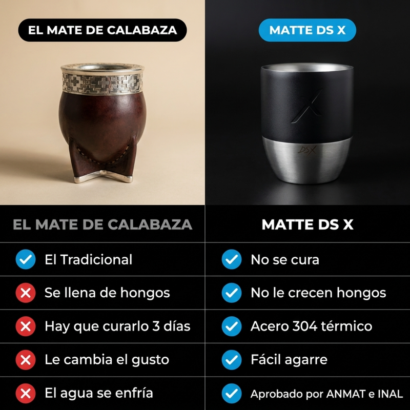 Mate de calabaza vs Matte Ds X de acero inoxidable