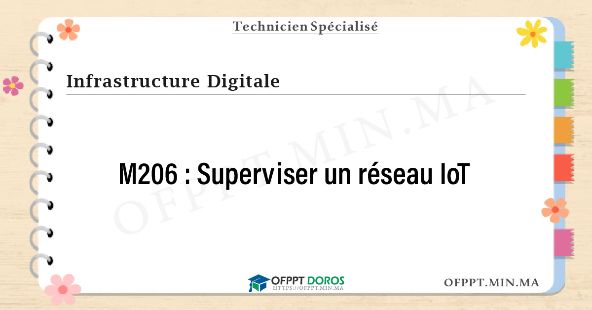 Sommaire détaillé du cours Superviser un réseau IoT M206 OFPPT - Structure du module