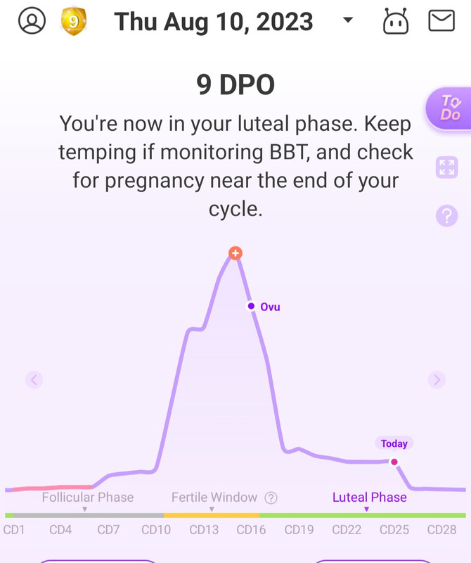 Screenshot_20230810_113039_Premom