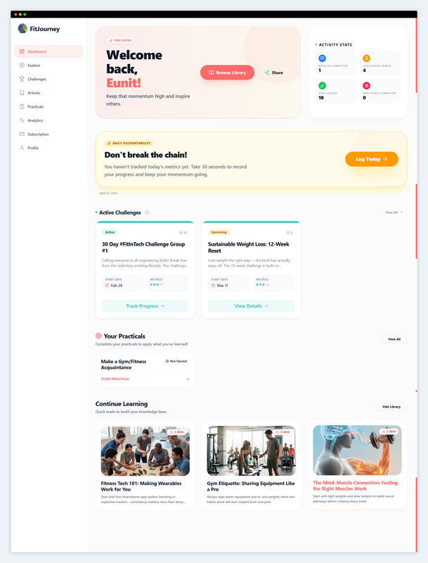 FitJourney.app dashboard