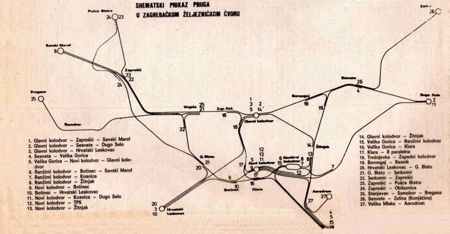 Zagrebake pruge ZP0-022-Planiranje-1983