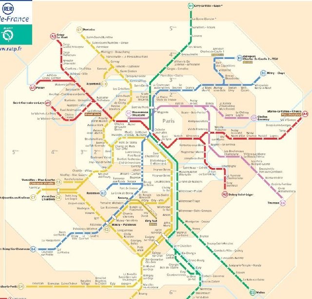 Billetes, tickets y abonos de transporte público en París ( 1 de 2 ), Tren-Metro-Francia (1)