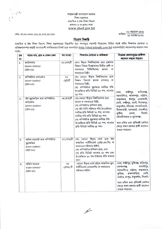 SHED-Job-Circular-2022-PDF-1