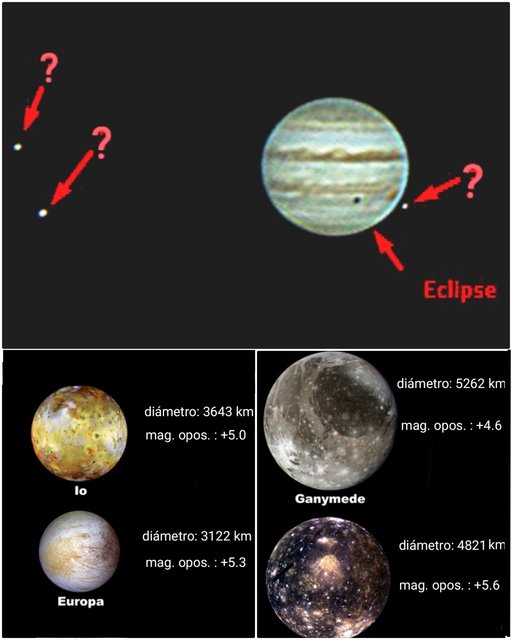 el reto de identificar las 4 lunas del sistema joviano