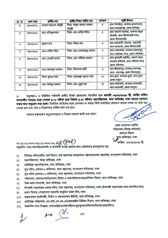 Food-Electrician-Job-Appointment-Letter-2026-PDF-2