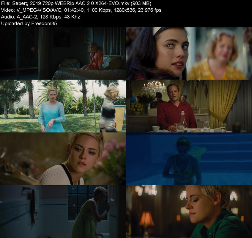 Seberg-2019-720p-WEBRip-AAC-2-0-X264-EVO