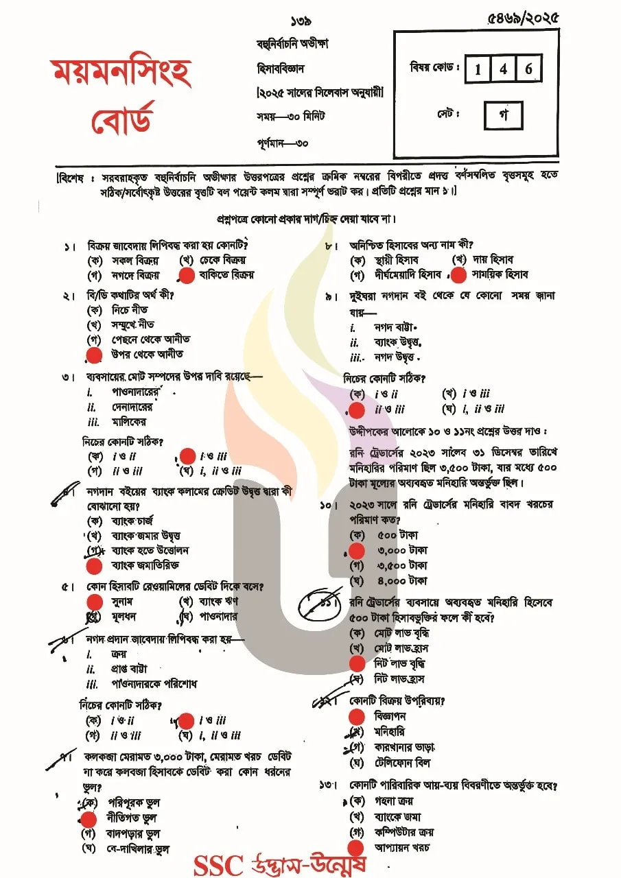 Accounting MCQ Exam 2025 Question Solution Mymensingh Board