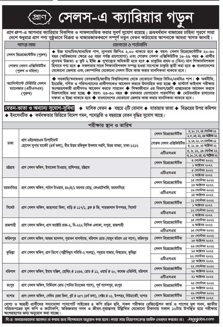 PRAN-RFL Group Job Circular 2022