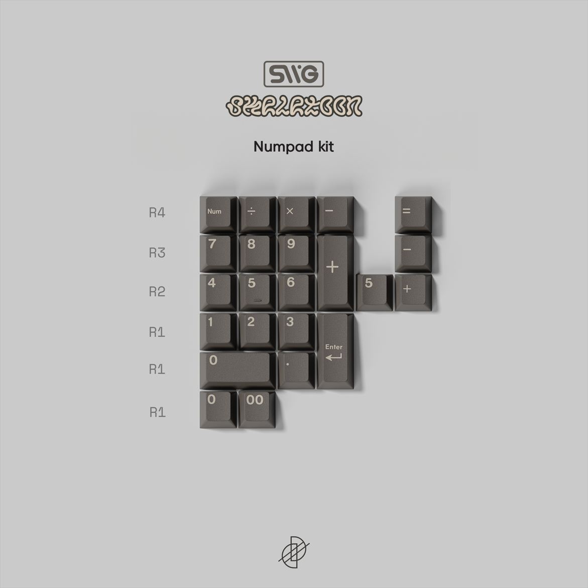 Numpad