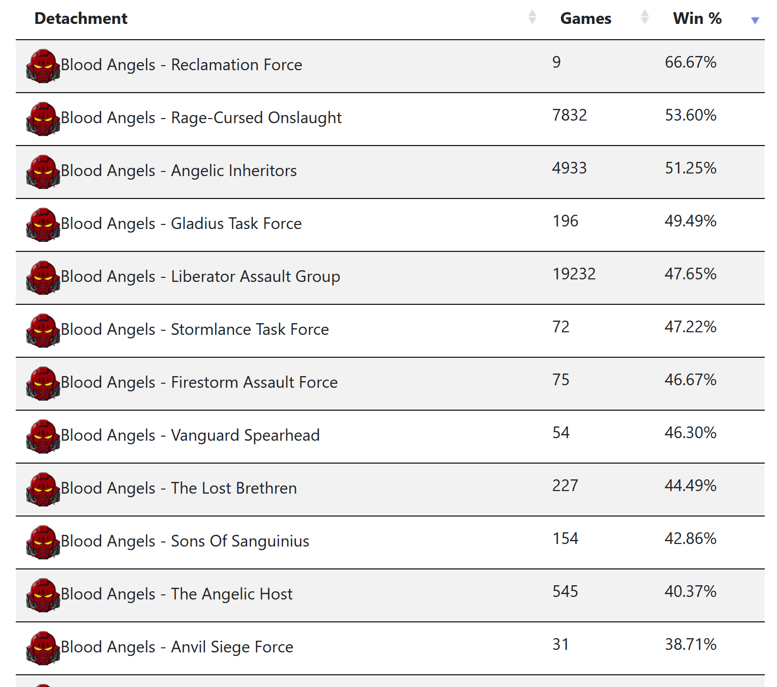 Overall-win-rate.png