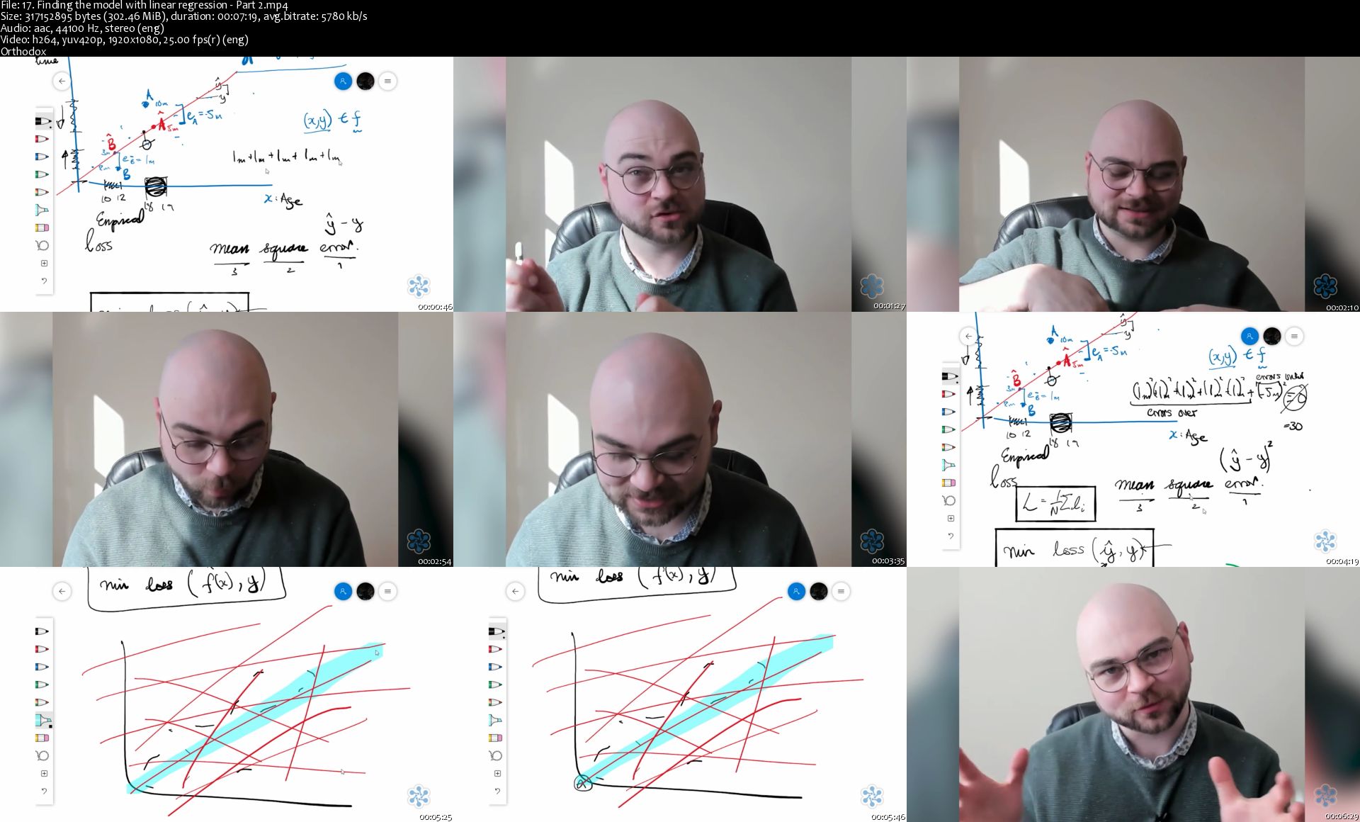 17-Finding-the-model-with-linear-regression-Part-2-s.jpg