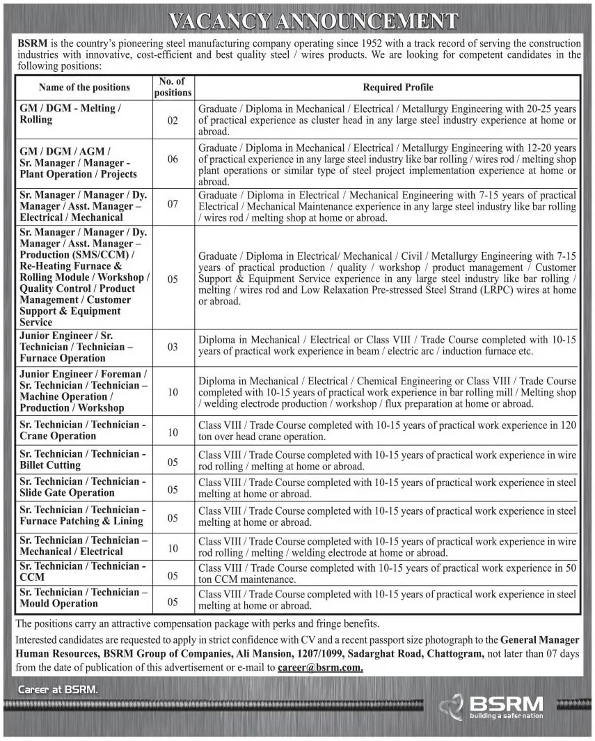 BSRM Group Job Circular 2024