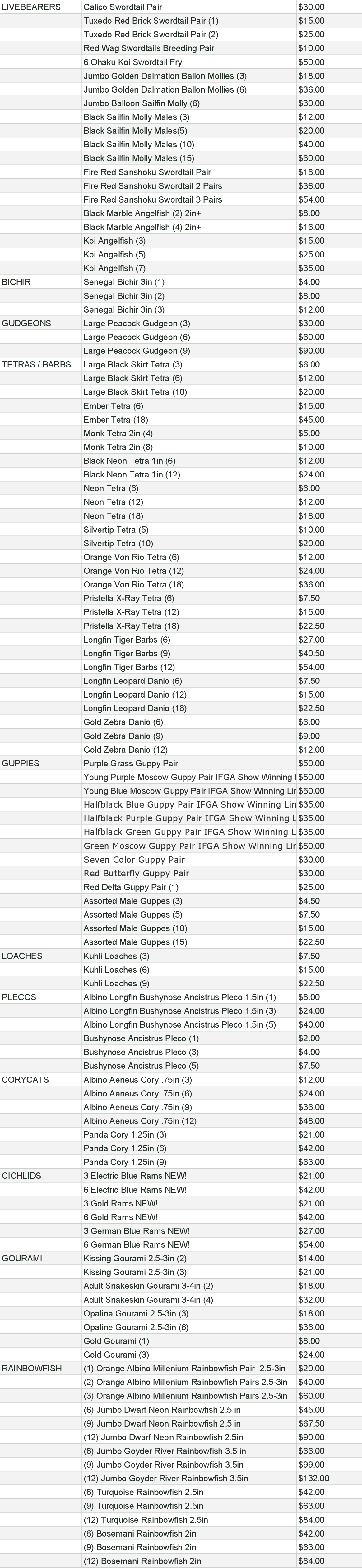 Tank Dreams Stock List