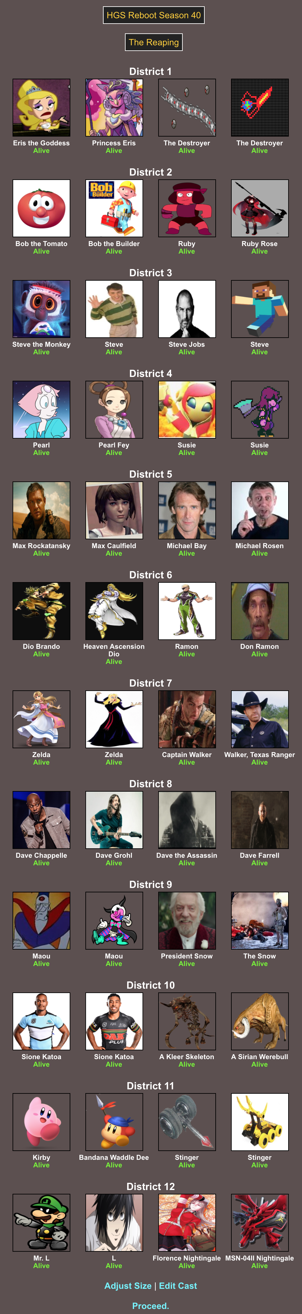 Hunger Games Simulation (Roleplay) TV Tropes