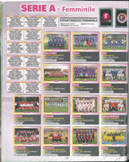 Album-Calciatori-2014-2015-Panini-124