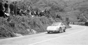  1964 International Championship for Makes - Page 3 64tf74-Porsche2000-GS-GT-G-Klass-J-Neerpasch-1