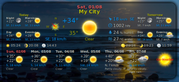 gis-weather.png