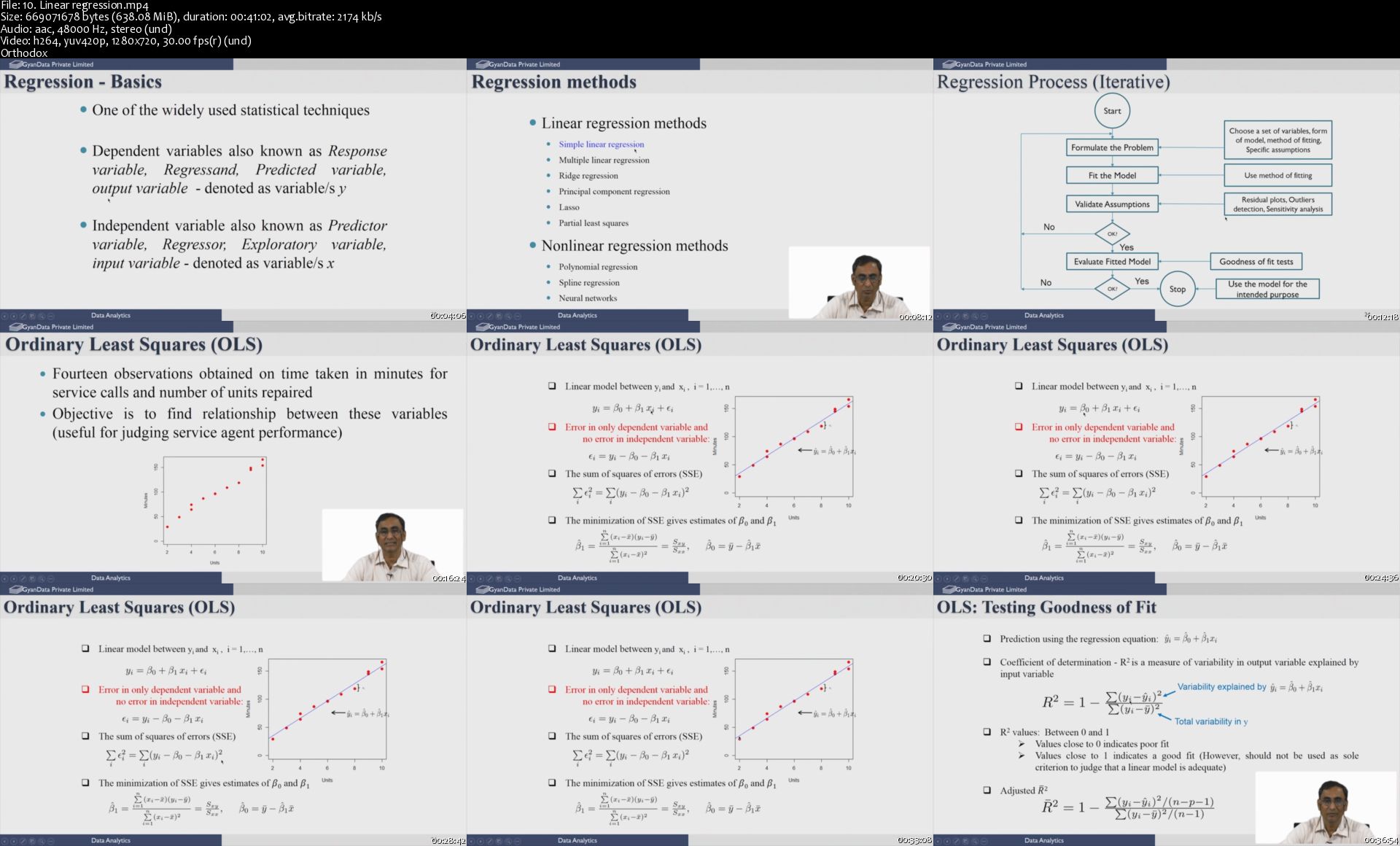 [Image: 10-Linear-regression-s.jpg]
