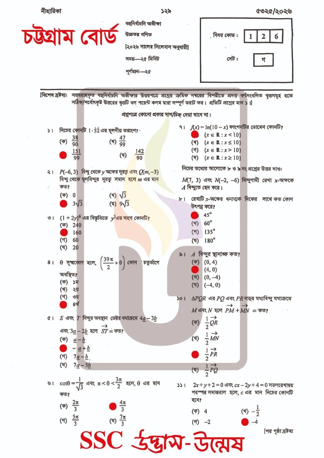 Higher Math MCQ Question With Answers 2026 Chittagong Board SSC 2026