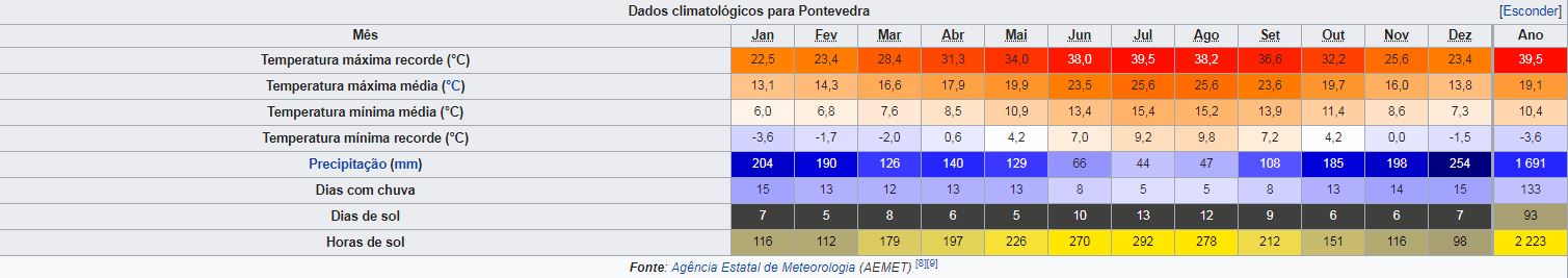 pontevedra.jpg