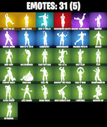 emotes-comp