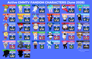 MASCOTS