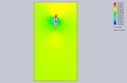 Cut-Plot-2-Design-Point-6