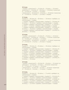 Besshovnoe-vyazanie-Koreyskiy-bazovy-kurs-2024-202