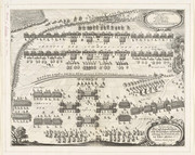 Order-of-battle-at-Battle-of-L-tzen-1632-by-MATTH-US-MERIAN-I-1593-1650