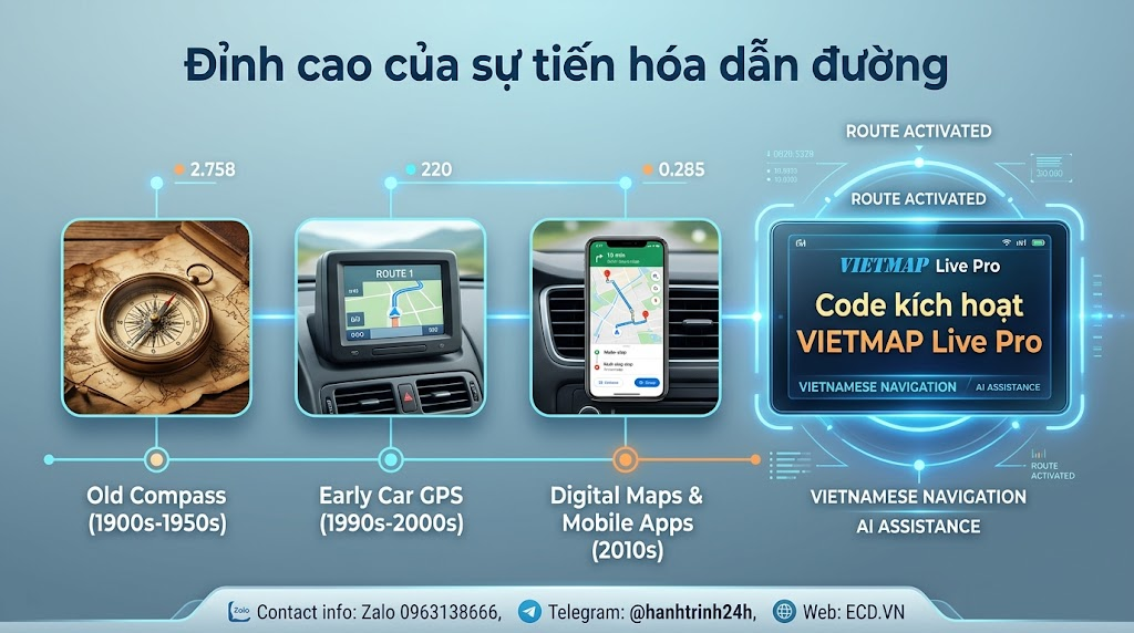 vietmap đường cấm