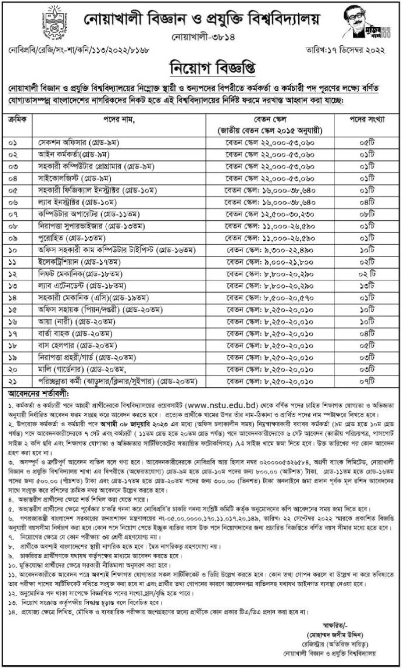 NSTU Job Circular 2022