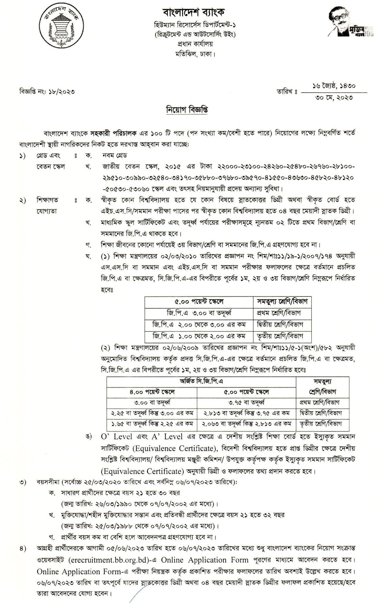 Bangladesh Bank Job Circular 2023
