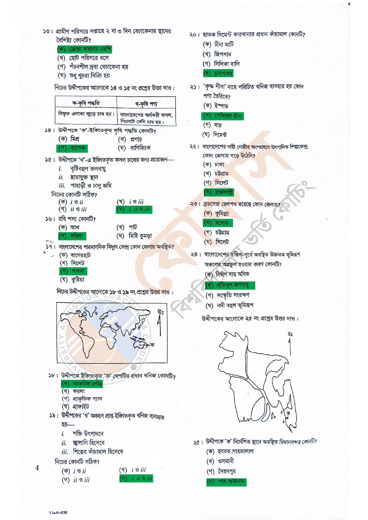HSC 2026 Geography 2nd Paper MCQ Question 2026