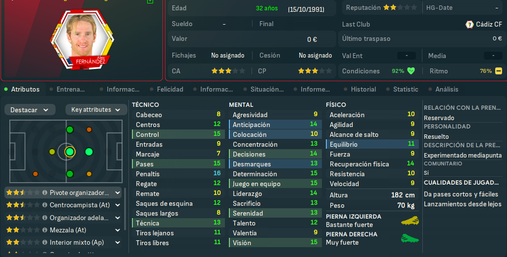 Álex Fernández_ Perfil