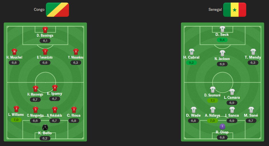 alineacion-j4.png